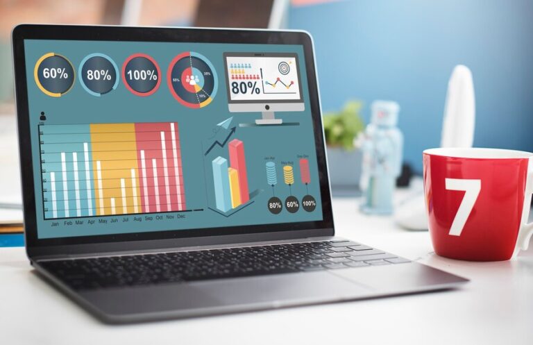 website traffic