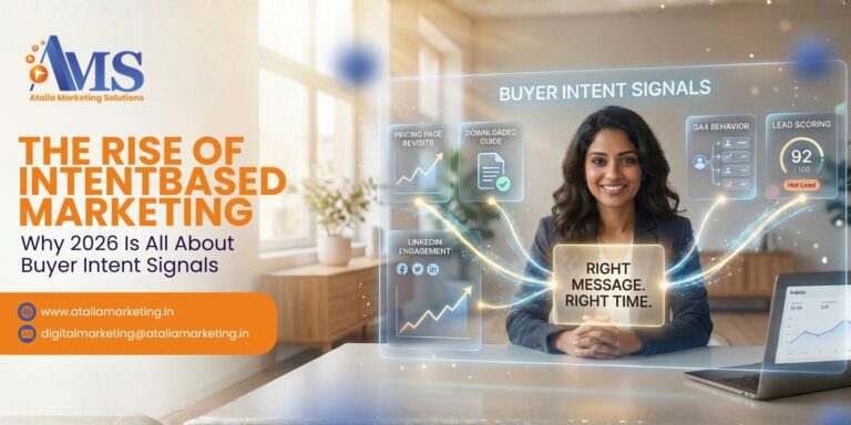 Intent-Based Marketing in 2026